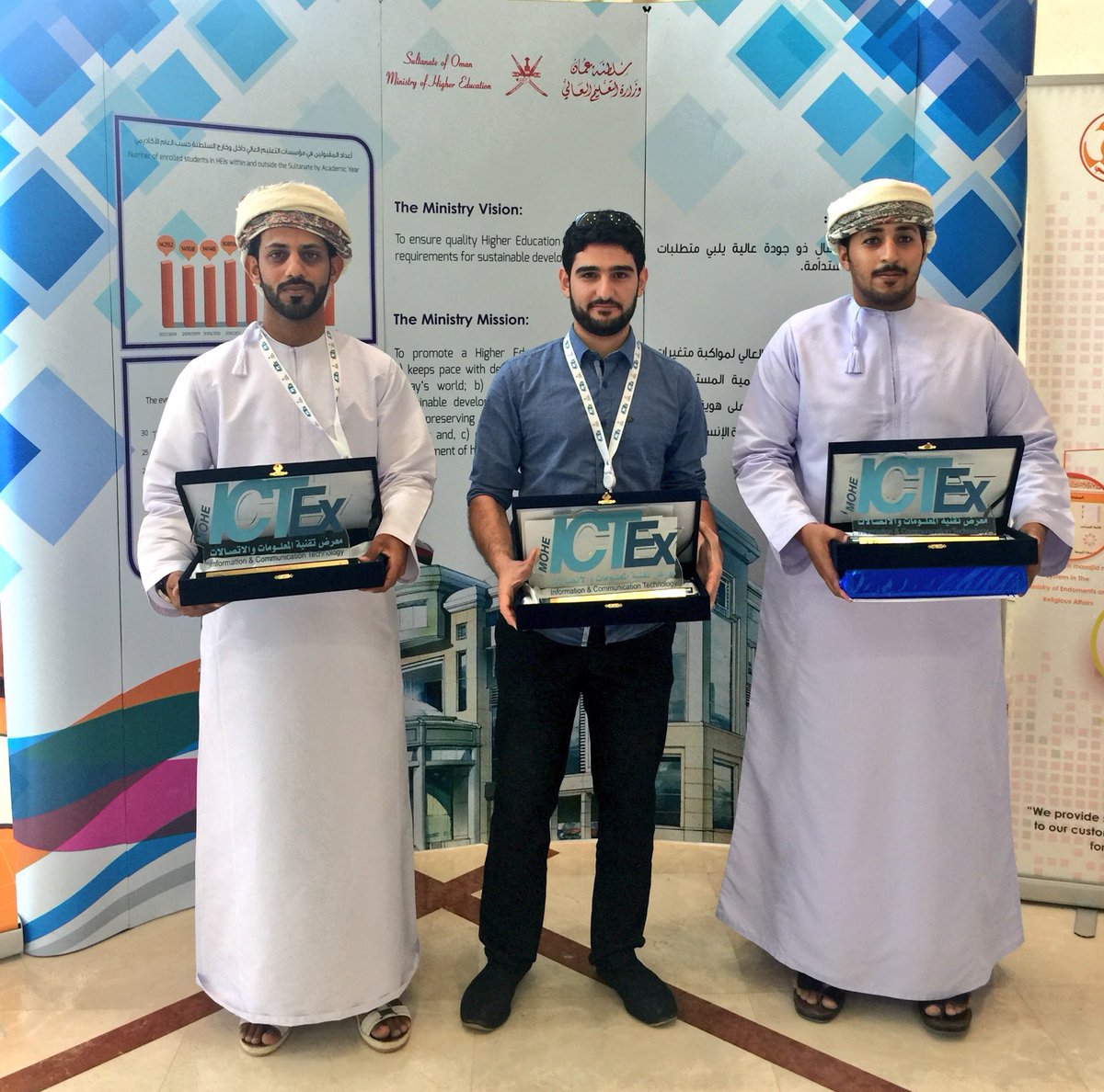 nashr_om's tweet photo. مبارك للطلبة الأوائل أصحاب المراكز الثلاثة الأولى في مسابقة مشاريع الطلاب في معرض
 #ICTEx2016
@omanmohe https://t.co/9THbyfhLB3
