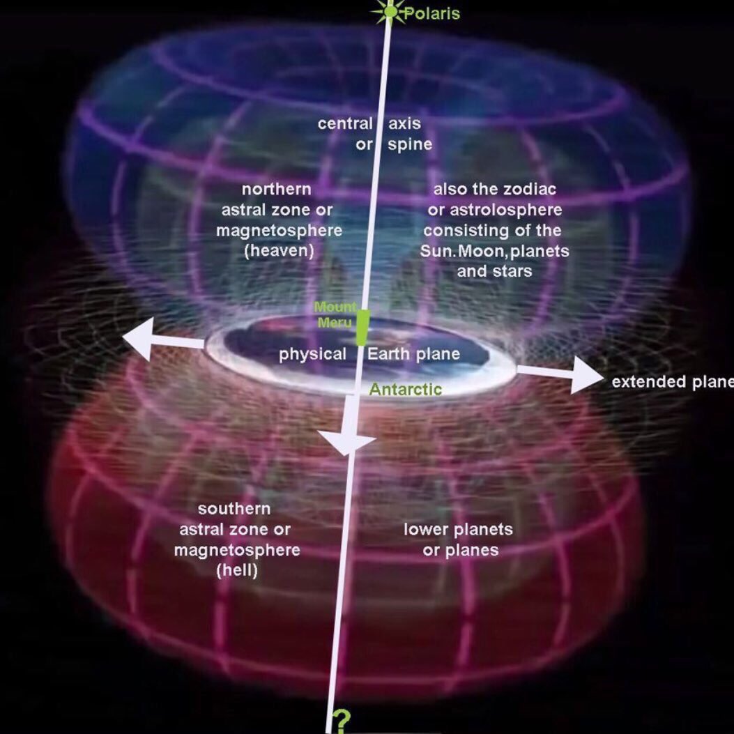 NothingSirius's tweet photo. @fordhughes @James2012 @ISON_Tracker @reedjenkinns @InfoIsGood think it's safe to say #FreshmanJones is actually the one #Retarding #Science https://t.co/VtzA4hdELd