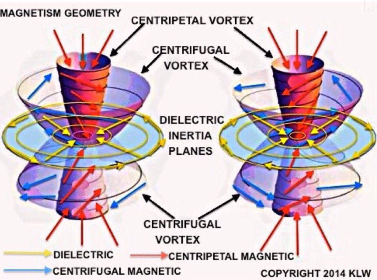 NothingSirius's tweet photo. @fordhughes @James2012 @ISON_Tracker @reedjenkinns @InfoIsGood think it's safe to say #FreshmanJones is actually the one #Retarding #Science https://t.co/VtzA4hdELd