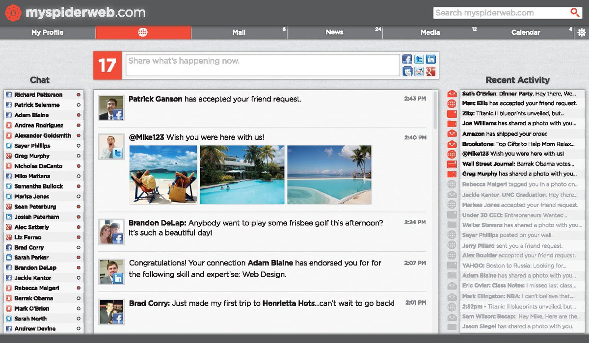 Had some nostalgia looking at one of our old interface designs. 

So much has changed since then.

#Entrepreneurship #SocialMedia