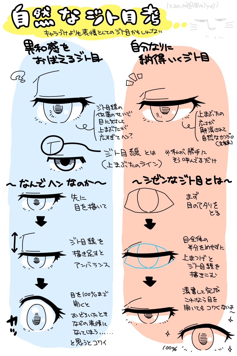 お絵かきに関する考察まとめなど Twitter
