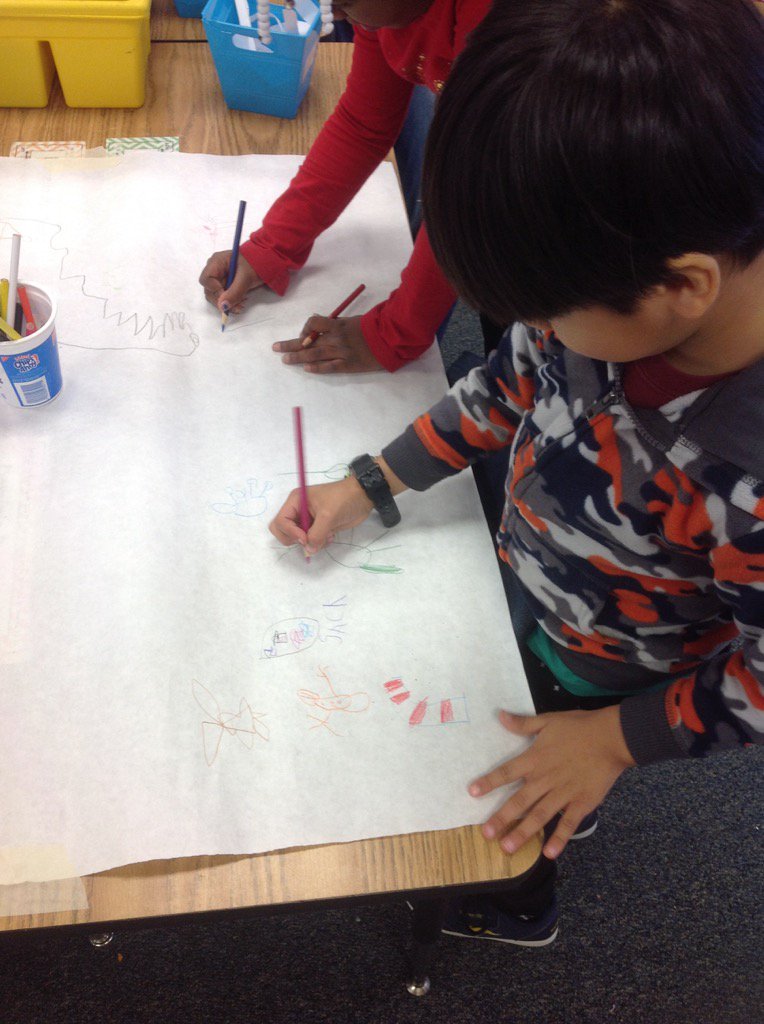 Kindergarten Graffiti board day after Close Reading training! @ebethcsfloyd <a href="/KBTchrTech/">Karen Blake</a>