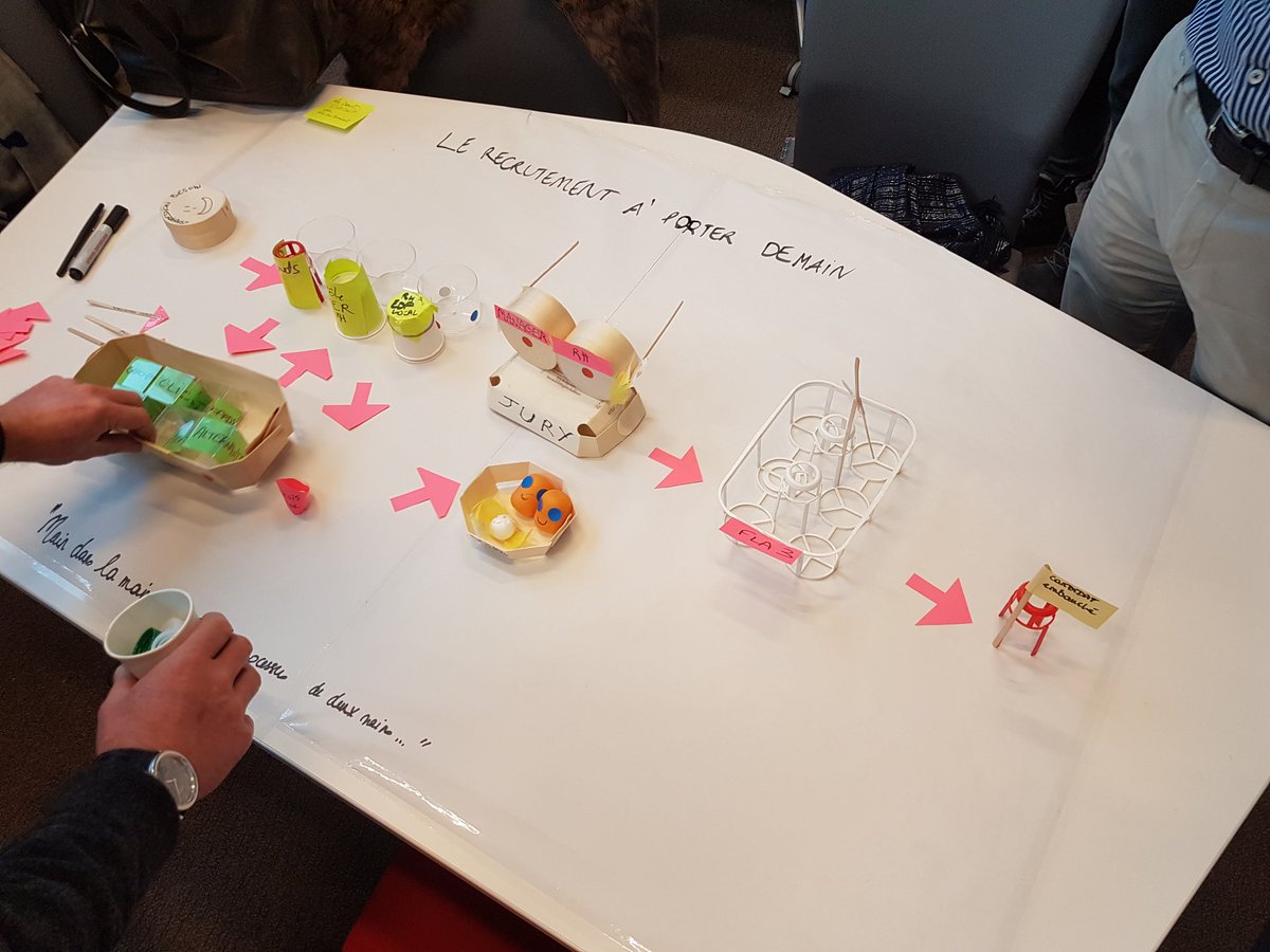 ChocoWatt's tweet photo. #prototype pour recuperer des #feedback très efficaces ! Bravo et merci aux bêta testeurs. https://t.co/7NDLQNX15e