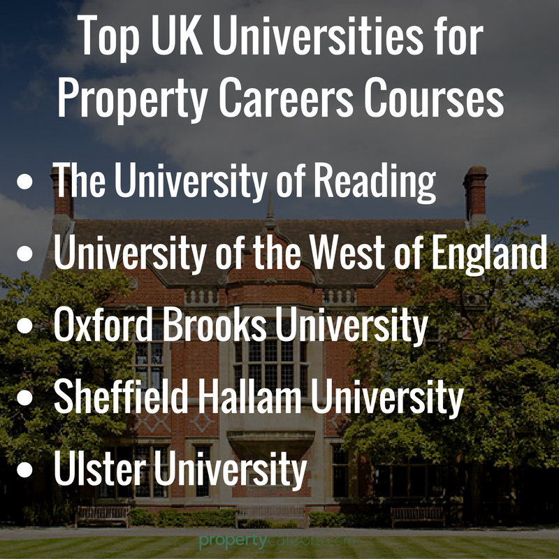 PropertyCareer's tweet photo. Top UK Universities for Property Careers Courses!

Learn more here 👉 https://t.co/6ASfIWDOeG 

#Property #Careers #UKProperty https://t.co/6GVzRqPdKA