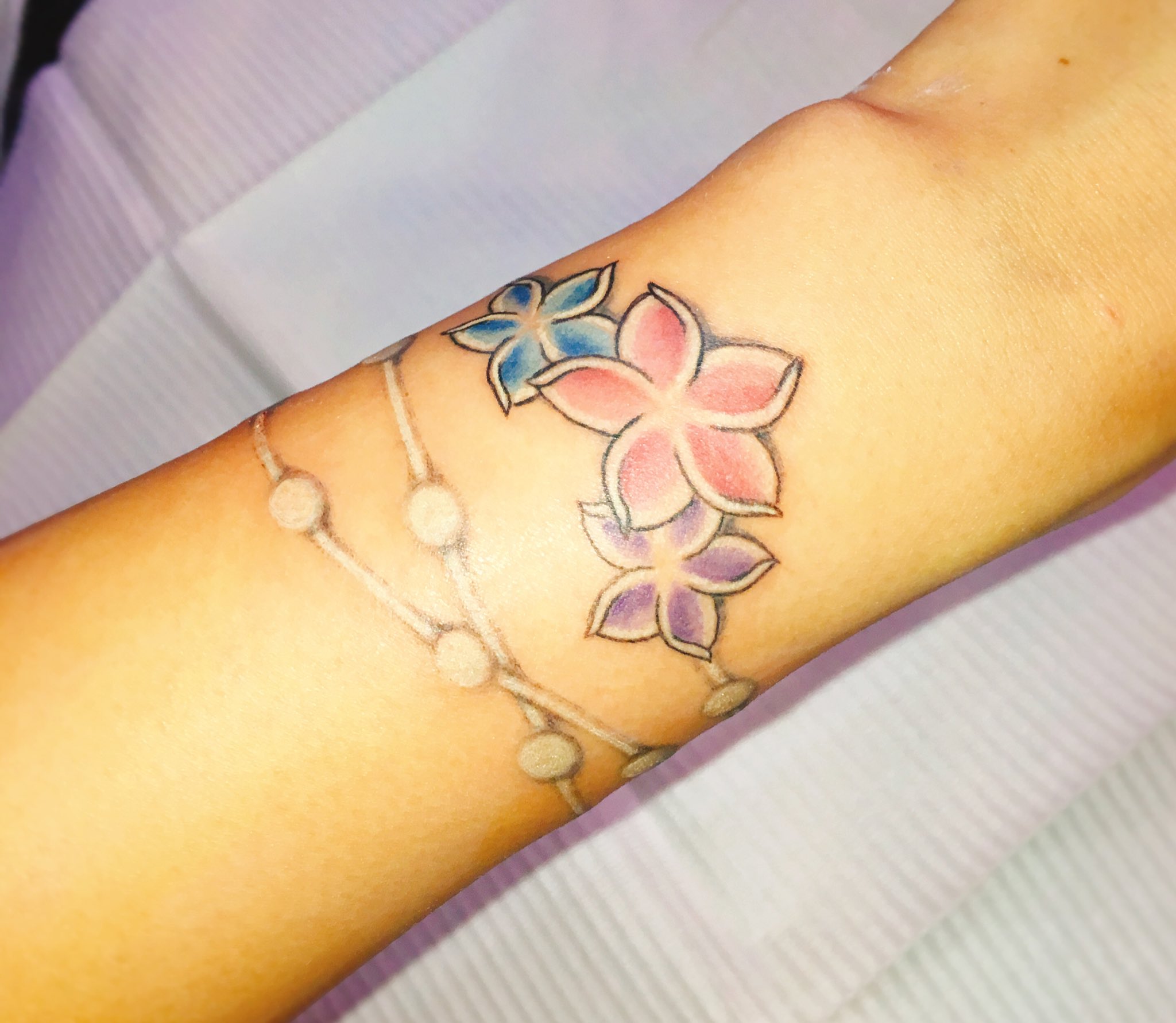 れんれん Auf Twitter Newtattoo 大好きなプルメリア 色んな意味を込めたけど1つは ママが生まれた日に誕生という花言葉 を持つこのタトゥーをいれたかったの ママ 生まれてきてくれて子供たちを産んでくれてありがとう お誕生日おめでとう Tattoo れんれん Auf Twitter Newtattoo 大好きなプルメリア 色んな意味を込めたけど1つは ママが生まれた日に誕生という花言葉 を持つこのタトゥーをいれたかったの ママ 生まれてきてくれて子供たちを産んでくれてありがとう お誕生日おめでとう Tattoo