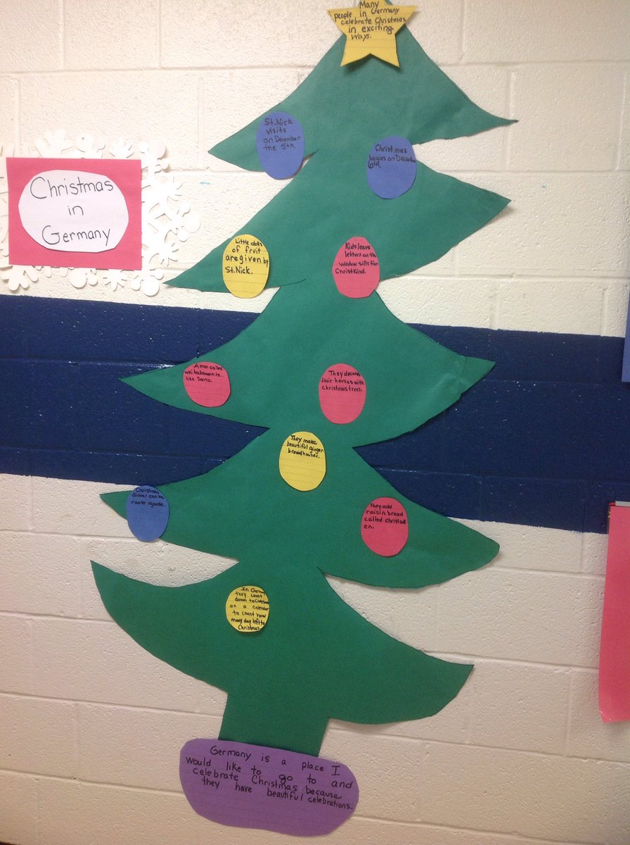 Ms. Viva's class learning about Christmas in Germany...main idea star, supporting details ornaments and conclusion tree skirt. <a href="/KBTchrTech/">Karen Blake</a>