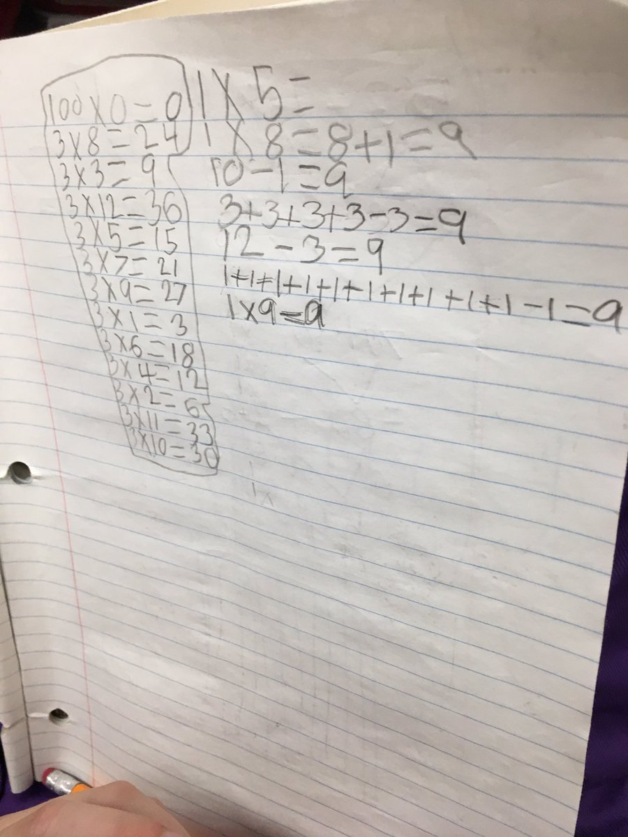 #TVDSBMath #lordelginlions Mr. Chams' grade 5/6 class working on day 9 X-Mas question.  How many ways can you make 9?
