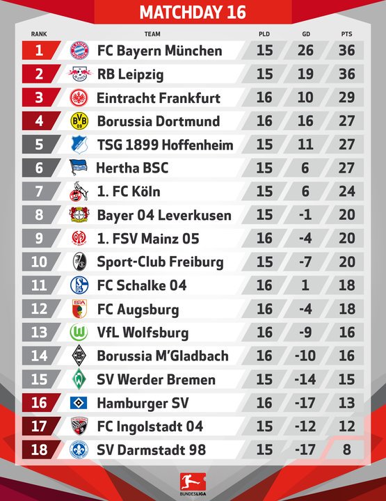 eintrachtint tweet picture