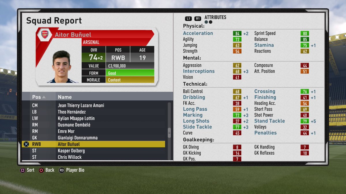 GoonerCraig41's tweet photo. @D3VILSNIPER @Chalupajuana This kid is like Hector Bellerin MK2 he's so good in 17 highly recommend him. https://t.co/L6IVkYiy8V