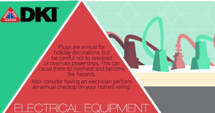 DisasterKleenup's tweet image. Lights need plugs, remember not to overload #DKIFamily #holidaytip