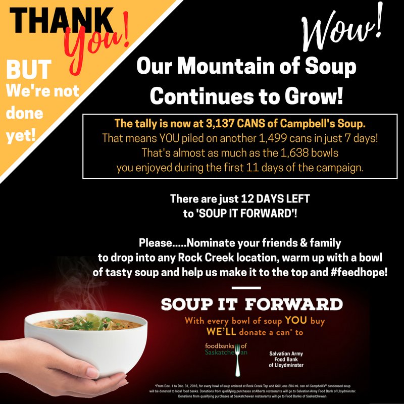 #SoupitForward with <a href="/RockCreekYXE/">Rock Creek Saskatoon</a> ! Nominate your family and friends. We nominate <a href="/oconnorlaurie13/">Laurie</a>, @maternityrolls and <a href="/RachelElson/">Rachel Elson</a>!