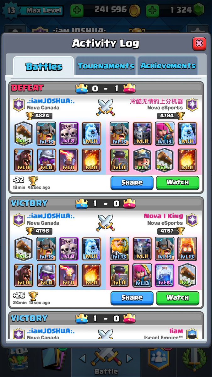 Kugurs's tweet photo. Number one in the world!! My goal is complete first time ever on a maxed account @NovaEsportsTeam @tlawrow https://t.co/5allT6Pm8D