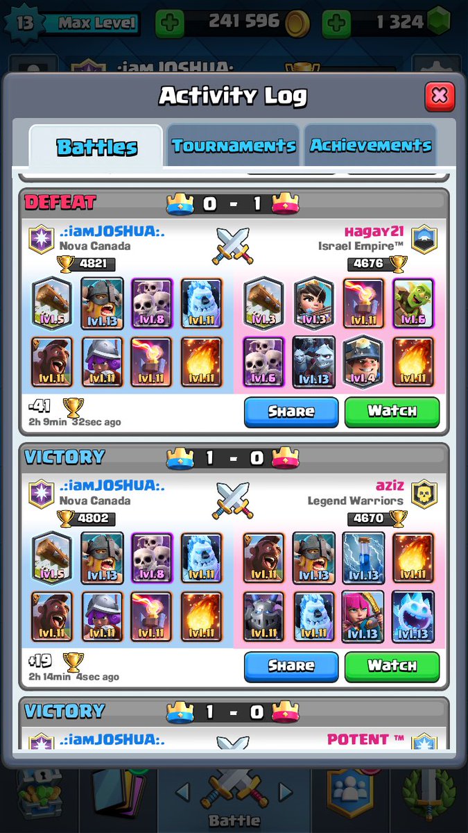 Kugurs's tweet photo. Number one in the world!! My goal is complete first time ever on a maxed account @NovaEsportsTeam @tlawrow https://t.co/5allT6Pm8D