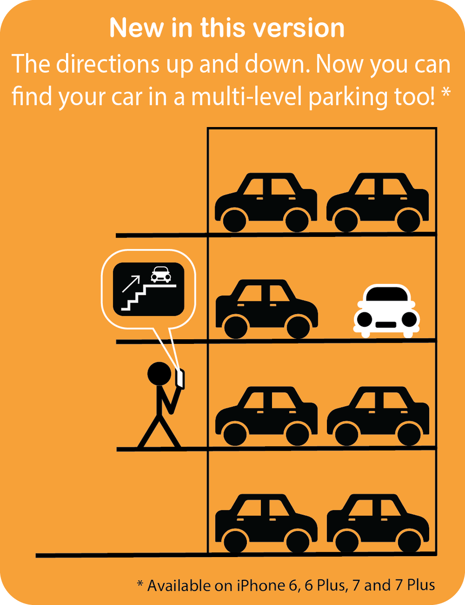 TrakCarApp's tweet photo. #TrakCar 3.3 is coming to Apple Store soon. New release that shows the way to your car even in a multi-level parking! https://t.co/3bj9arZ8bZ
