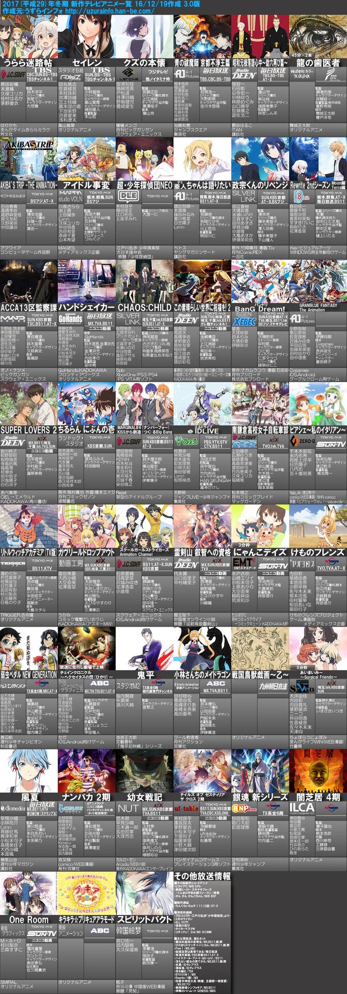 長月次男坊 17年冬アニメ一覧最新版公開 新規作品数45本 豊作の冬となるか T Co Dxlqid4udc 日曜5時枠も消滅するし どんどん深夜にしかアニメやらんようになるなぁ 深夜じゃなくても 朝や夕方やればいいのに と思う作品もあるのだが