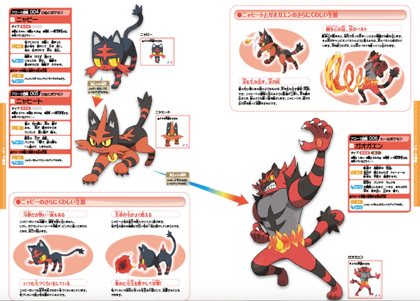 Twitter 上的 元宮秀介 ポケモン公式攻略本 スマホでチェック 公式完全攻略本 ポケモン サン ムーン 公式ガイドブック を立ち読みできます 完全アローラ図鑑 の アローラ図鑑 は ポケモンの公式アートで構成 ポケモンデータファイル は ポケモンの Twitter 上的 元宮秀介 ポケモン公式攻略本 スマホでチェック 公式完全攻略本 ポケモン サン ムーン 公式ガイドブック を立ち読みできます 完全アローラ図鑑 の アローラ図鑑 は ポケモンの公式アートで構成 ポケモンデータファイル は ポケモンの