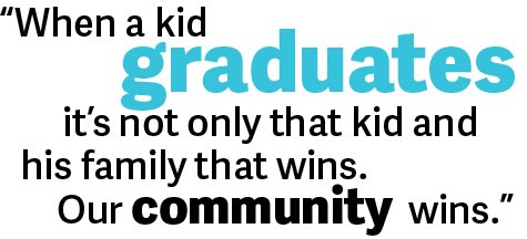 ComptonEYAS's tweet photo. Our children are Our future! #eyas https://t.co/pqGnGR1bGs