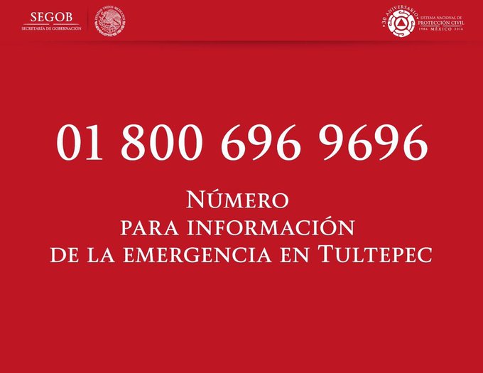 Προβολή εικόνας στο Twitter