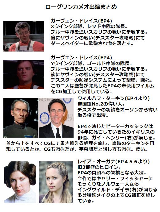 いちのちからをごぶんかつ Pa Twitter ネタバレ ローグワンのカメオ出演まとめてみた 足りないキャラもいるかも ローグワン いちのちからをごぶんかつ Pa Twitter ネタバレ ローグワンのカメオ出演まとめてみた 足りないキャラもいるかも ローグワン