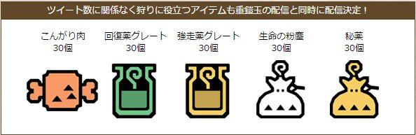 モンハン部 重鎧玉でハンターパワーアップキャンペーン の結果 重鎧玉50個 フエールピッケル 個の他 豪華アイテムを12月26日 月 にモンハンクロスで配信 T Co 0xridrfztj Mhxxハンターパワーアップ モンハン部 重鎧玉でハンターパワーアップキャンペーン の結果 重鎧玉50個 フエールピッケル 個の他 豪華アイテムを12月26日 月 にモンハンクロスで配信 T Co 0xridrfztj Mhxxハンターパワーアップ