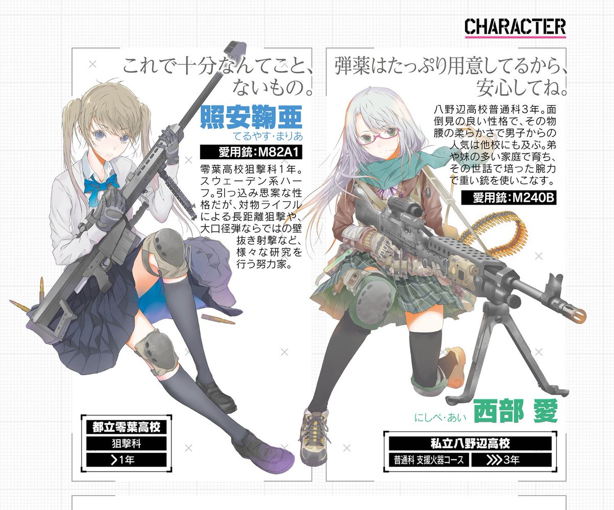 リトルアーモリー figma SP-136 西部愛 figma 西部愛