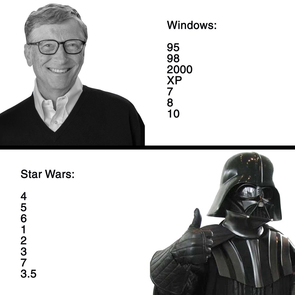 MacCocktail's tweet photo. Different ways to count... https://t.co/jQntDl8669