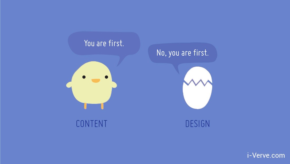 iverveinc's tweet image. Our latest blog: What should you develop first Content or Design? i-verve.com/blog/what-shou… #webdesign #webdevelopment #contentmarketing