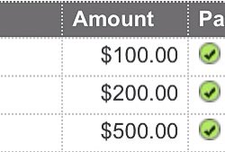 Yesss!!!Using my personal payment method I get to keep 100% of ur $.This AWESOME GUYS did it tnite &amp;<a href="/tag/skype"class="tags"><span>#skype</span></a>
