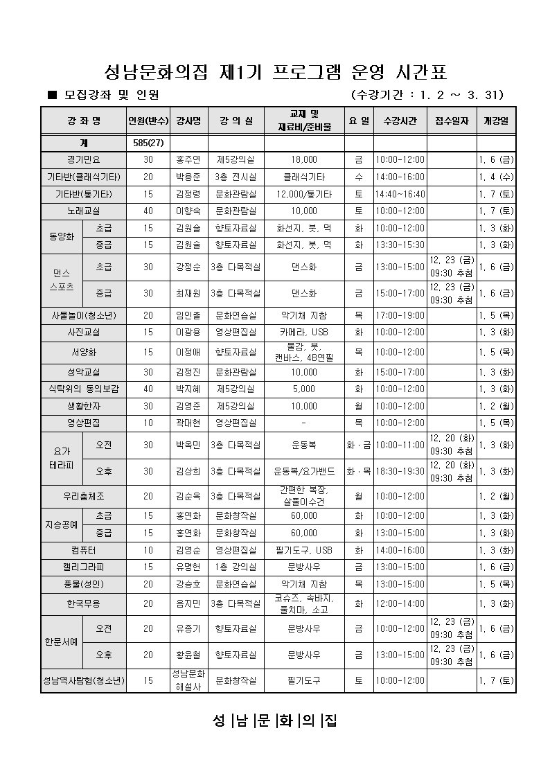 성남문화의집 2017년도 제1기 수강생모집 안내입니다. 경기민요 등 21개 강좌 27개반을 모집합니다. 2017.1.2∼3.31 12주과정이니 #성남시 시민분들의 많은 참여바랍니다.