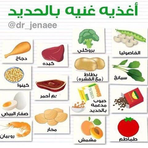 أغذية لمحاربة فقر الدم عند البالغينيا أكلات تزيد الدم