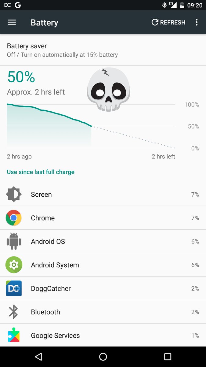 Uri Kogan tweet media