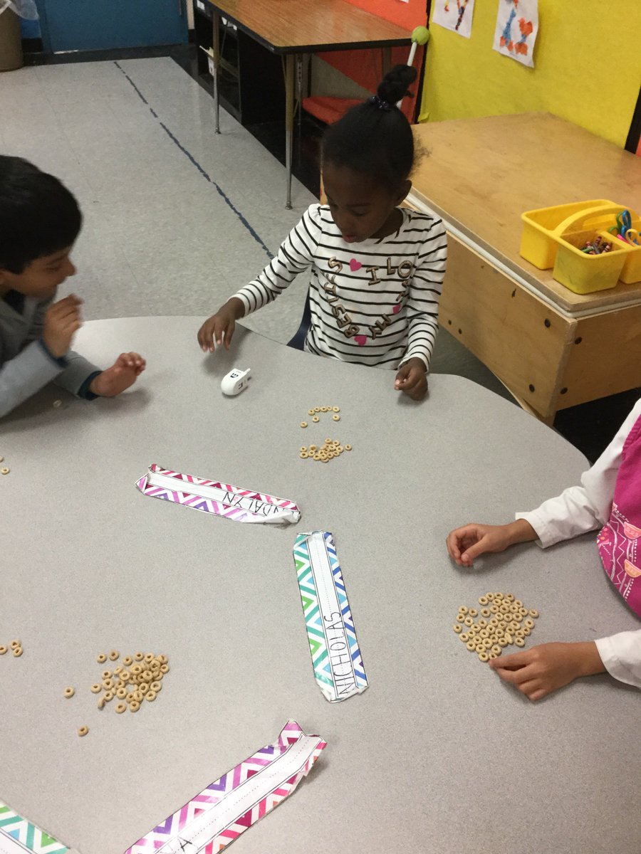 mrsmeiers_class's tweet photo. Thanks Fine family for sharing your Hanukkah traditions with us!  #a2logan #a2gether https://t.co/Knc7sTw7VV