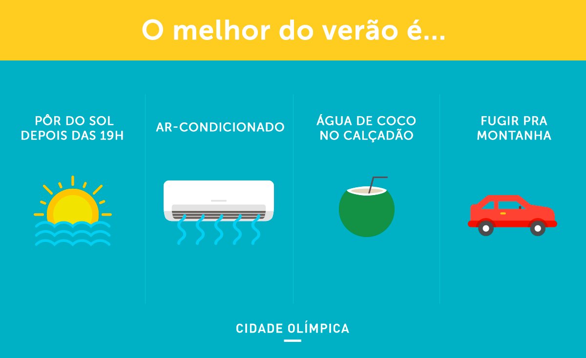 BEM VINDO VERÃO! 
O que você mais curte fazer nesta estação? ☀ #HellDeJaneiro #Verão2017