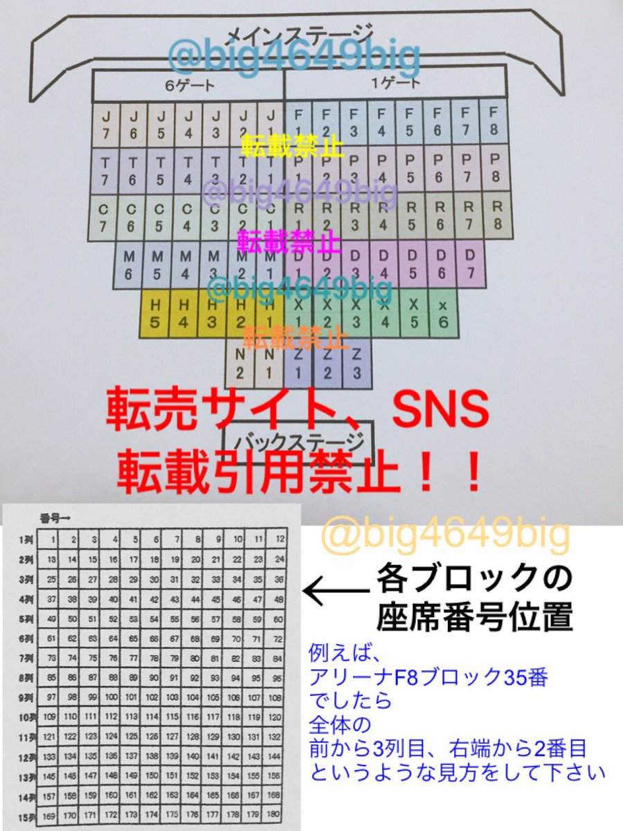 Bigbang 座席予想 名古屋 大阪 Bigbang 12 27 29日 京セラドーム アリーナ予想図です たくさんの方にご協力頂き 作る事が出来ました 今後のツアーでも 予想立てる時は また ご協力お願いします Bigbang 京セラ 座席予想図 ハジサヨ