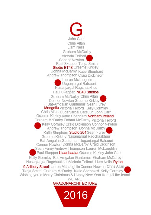 gradon_arch's tweet photo. From all us @gradon_arch we wish you the very best of health, happiness and success for #Christmas and 2017! https://t.co/0JwdOvkEr1 https://t.co/RRdtrZCKC9