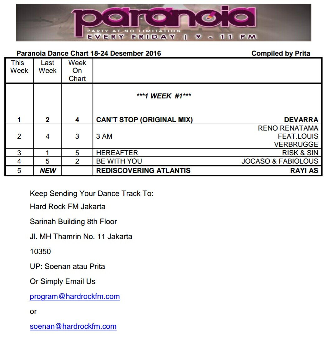 Soenan Silalahi tweet media