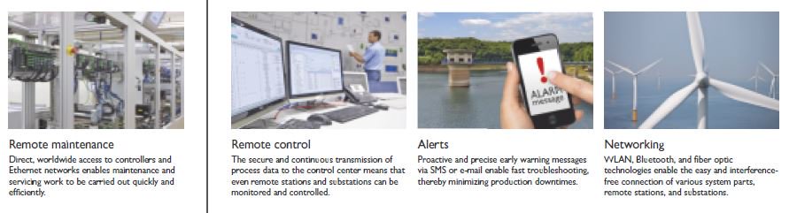 PhoenixContactU's tweet photo. Securely connect your distributed stations to the #controlroom with our #remote #communications solutions https://t.co/T2z9FkZKJk https://t.co/YcU4hAWCgq