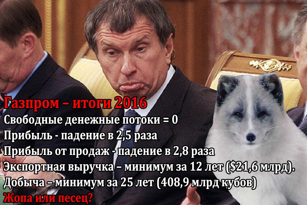 Основными проблемами россияне назвали низкий уровень жизни, экономику и здравоохранение, - опрос - Цензор.НЕТ 1693