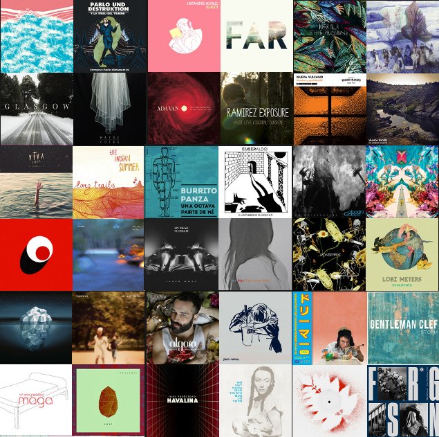 #FelizMiercoles y en el repaso de lo mejor del mercado musical nacional del 2016, llegamos a los ep´s y los singles alicantelivemusic.blogspot.com.es/2016/12/los-me…