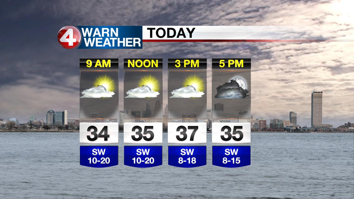 mikecejka4's tweet photo. Happy Wednesday everyone! #EasyToTake today. Partly sunny north and well south, clouds in between. #News4WakeUp! w/@bsmallwood4 https://t.co/NnhCuvqeNJ