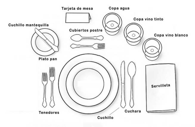 ¿Sabes cómo preparar tu mesa esta Navidad? ¡Atent@s! bit.ly/2hSKCnH <a href="/vanitatis/">Vanitatis</a>