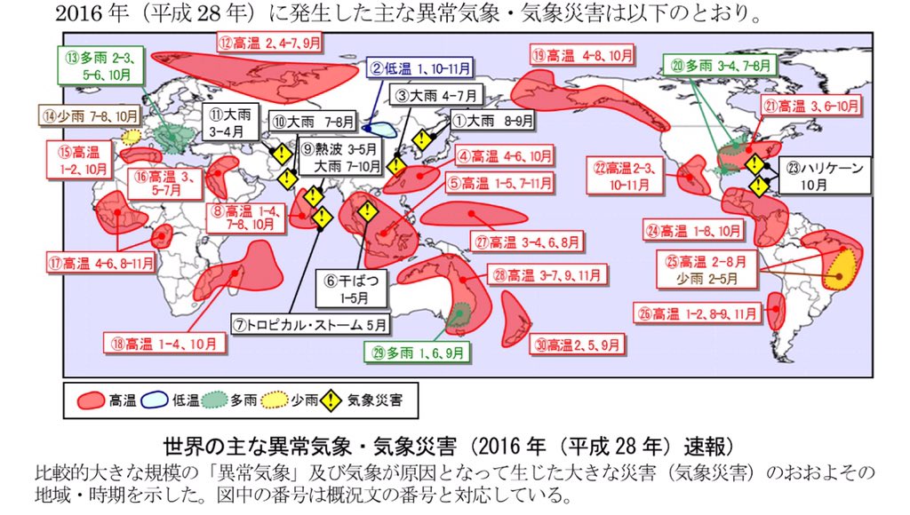  NASAによると、地球温暖化とエルニーニョにより1993年から2023年にかけて平均海面上昇が加速するとのこと