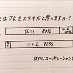 JKに夢を見すぎると後で痛い目にあうかもしれませんw