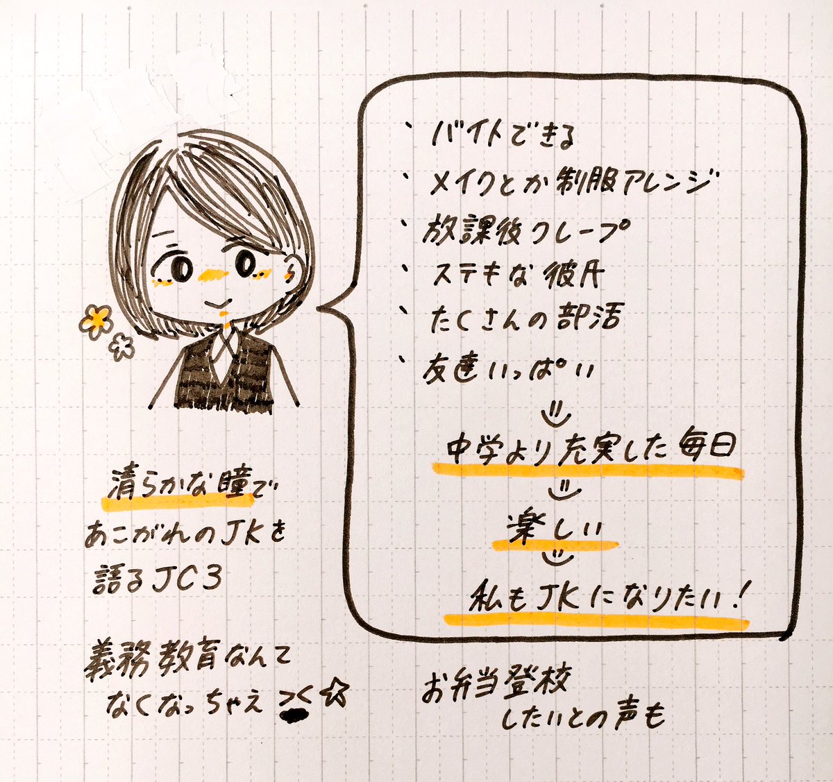 理想と現実のjkを表したイラストに共感する現役女子高生とその先の未来に嘆く人たち Togetter