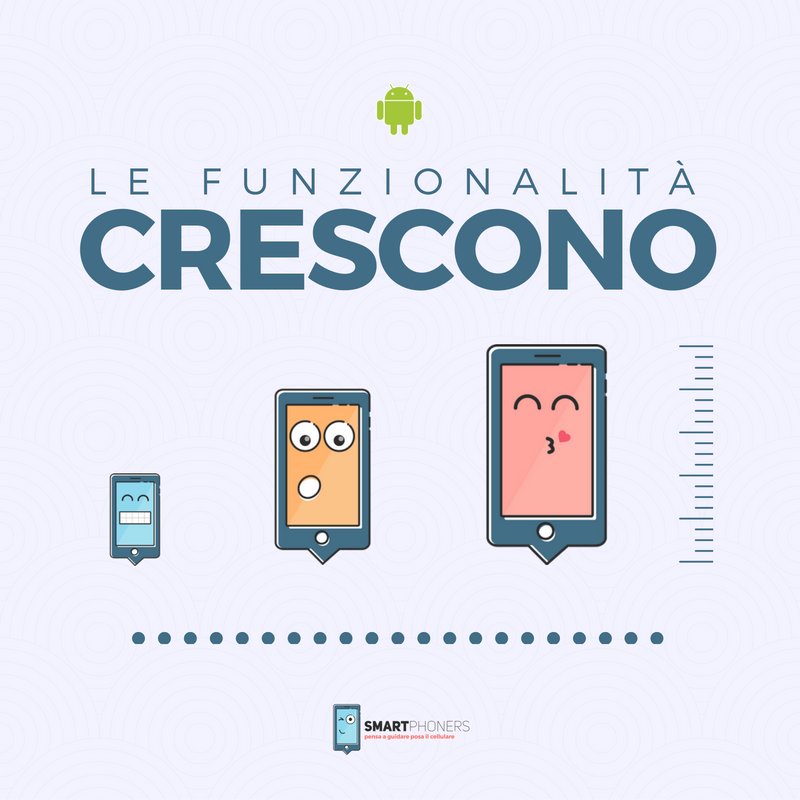 SmartphonersApp's tweet photo. 🎉🎉Novità per gli utenti #Android🎉🎉 Da oggi per ogni chiamata o SMS ricevuto, viene inviato un SMS di risposta preimpostato! Fico eh? 😎 https://t.co/9TKAuQlhwV