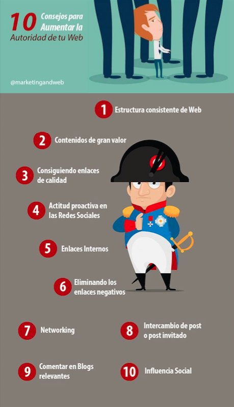 Estrategias para conseguir enlaces SEO twib.in/l/BgkLEeqqBadA #marketing