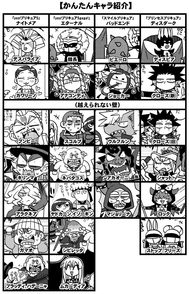 今5gogoスマ姫の悪役ごちゃまぜ本を描いてるんですけど、知らないシリーズある方もいると思うからキャラ表作ってるけど分かってもらえるかなコレー!? 