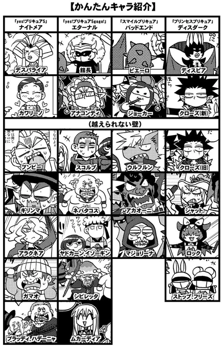 今5gogoスマ姫の悪役ごちゃまぜ本を描いてるんですけど、知らないシリーズある方もいると思うからキャラ表作ってるけど分かってもらえるかなコレー!? 
