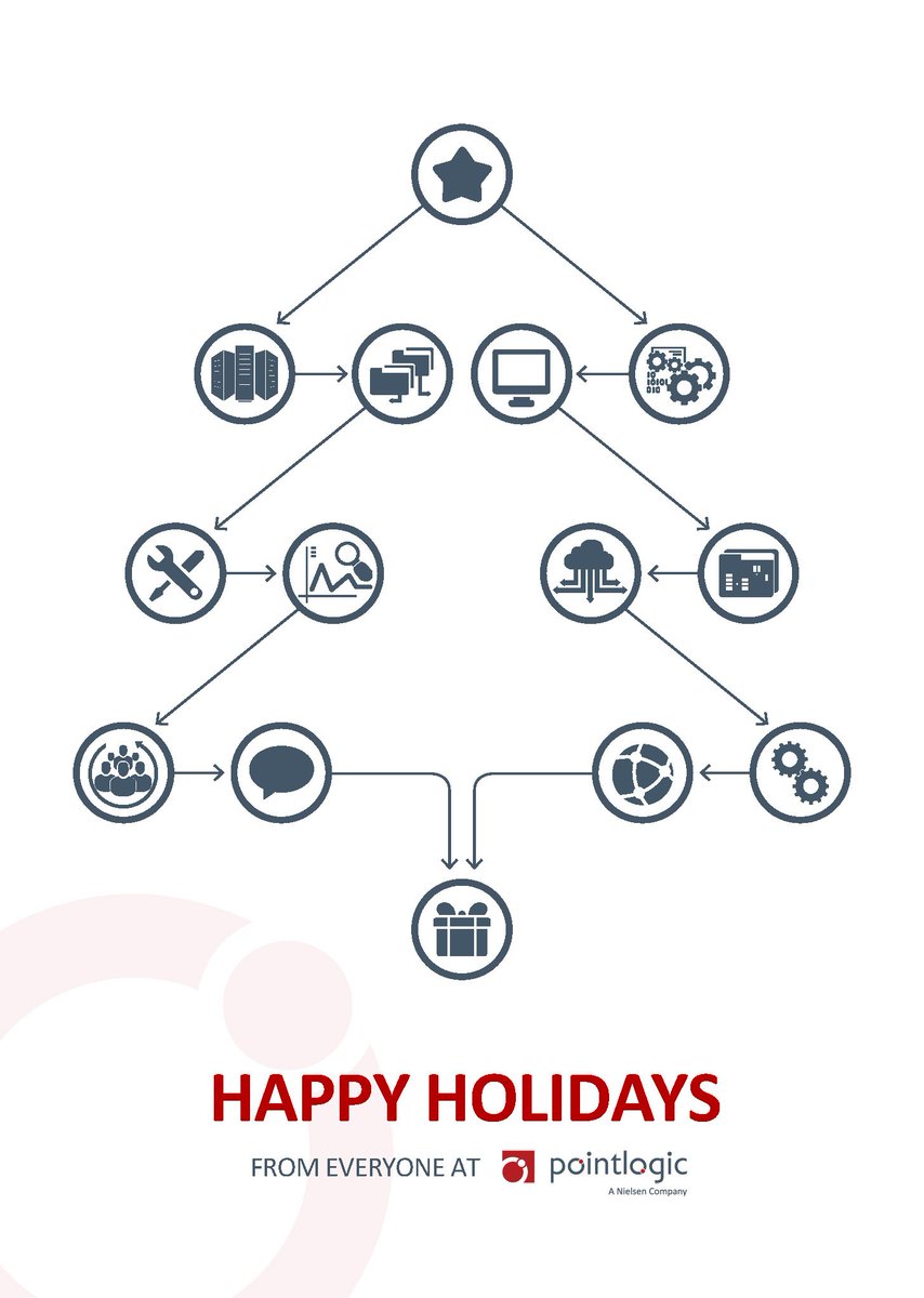 Pointlogic's tweet photo. Season's greetings from Pointlogic! 
#pointlogic #nielsen #HappyHolidays https://t.co/C1dTXAp4nS