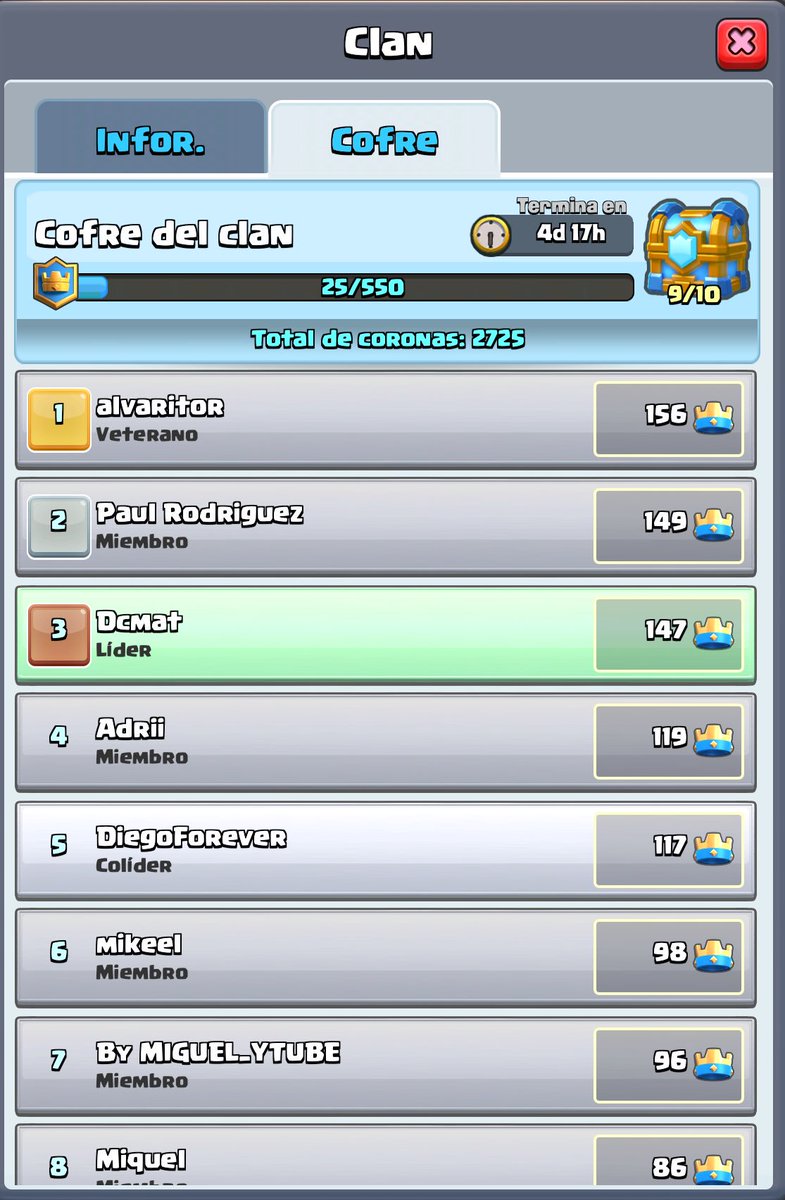 Clash2Bers's tweet photo. Nivel 9/10 de cofre y 2725+ 👑CORONAS👑 A por el lvl 10/10 💪🏻🔥 https://t.co/cu2ULYXx7i